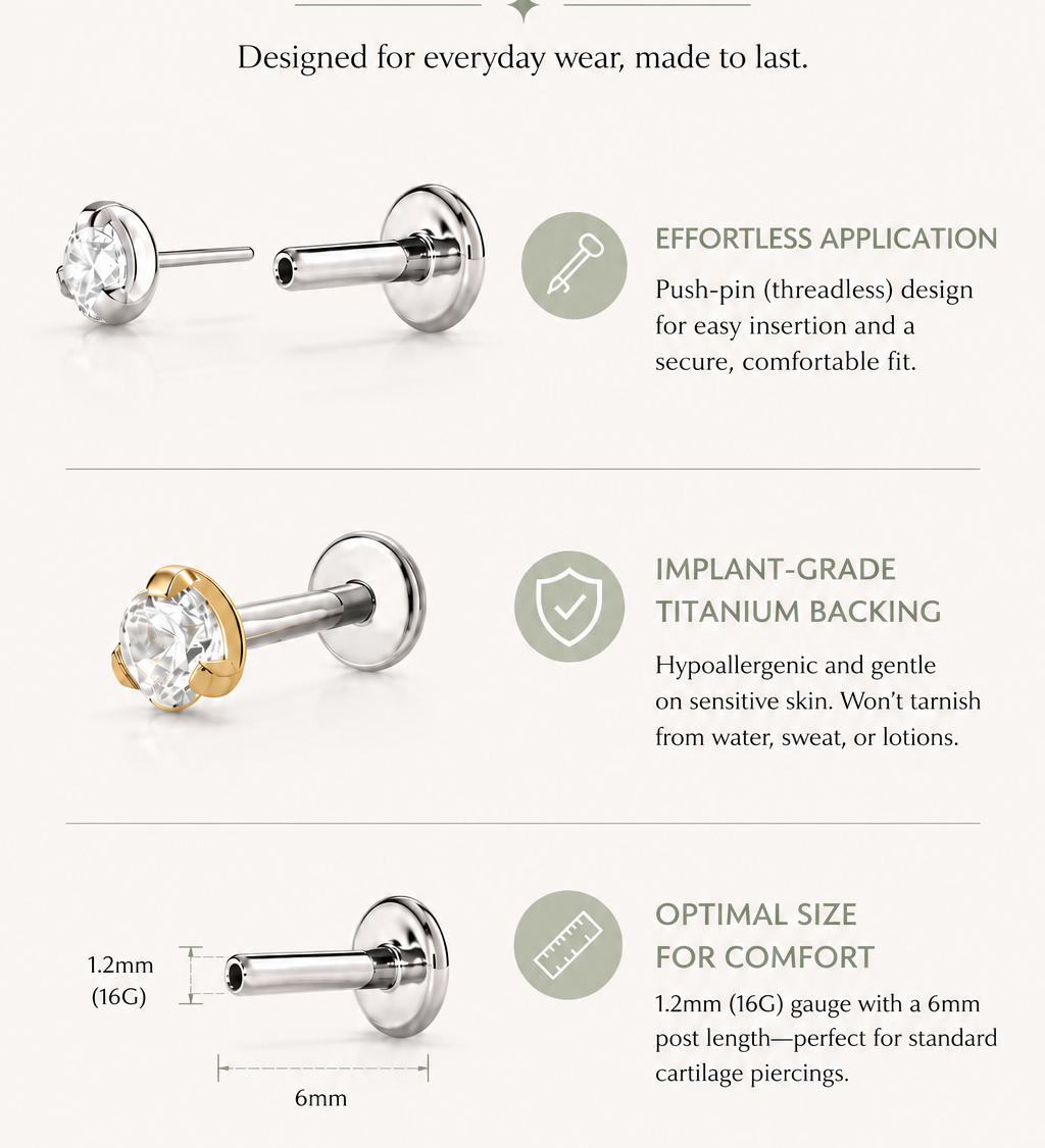Product info sheet for the 3mm Martini Set Threadless Flat Back Titanium Cartilage Stud in Platinum—hypoallergenic implant-grade earring with sparkling gem, 1.2mm comfort gauge, threadless design, and water/sweat proof icons.