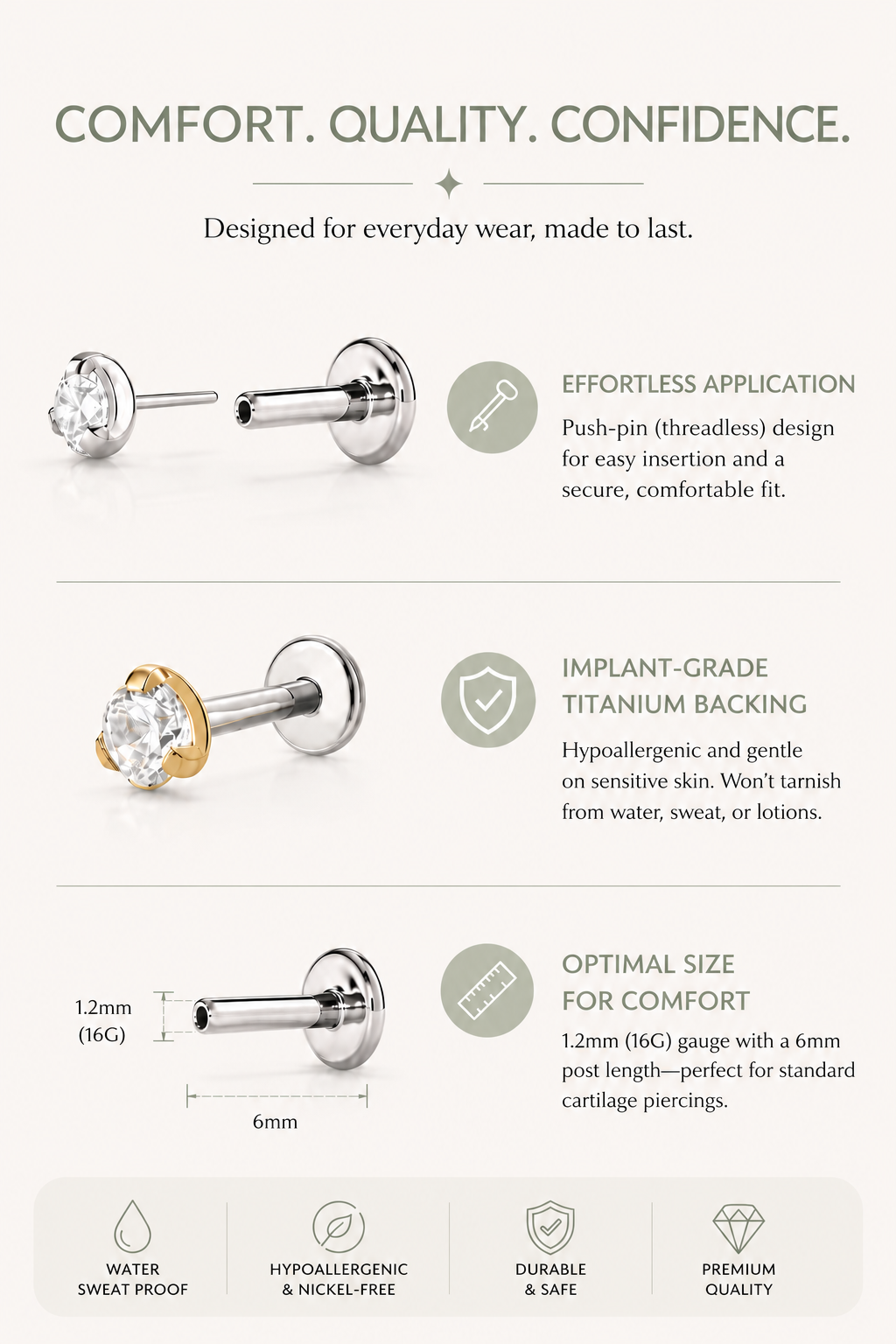 Product info sheet for the 3mm Martini Set Threadless Flat Back Titanium Cartilage Stud in Platinum—hypoallergenic implant-grade earring with sparkling gem, 1.2mm comfort gauge, threadless design, and water/sweat proof icons.